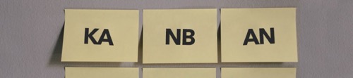 Zeitmanagement-Methode: Kanban-Methode die Kanban-Methode für ein effektives Zeitmanagement