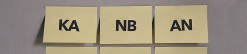 die Kanban-Methode für ein effektives Zeitmanagement