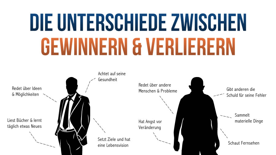 Die Unterschiede zwischen Verlierern und Gewinnern › FlowFinder