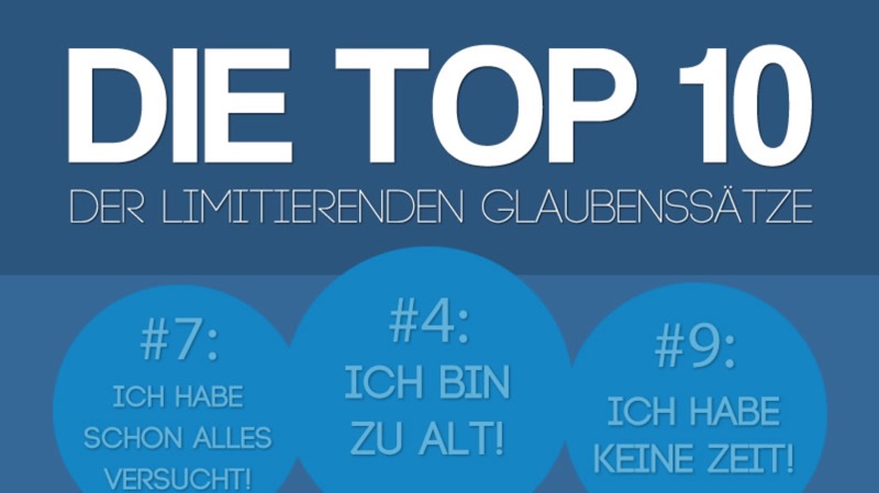 Top 10 limitierende Glaubenssätze weltweit